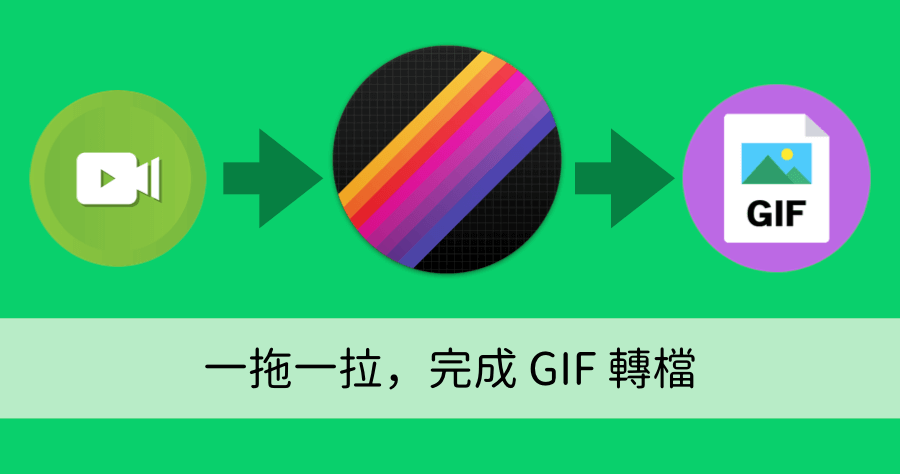 Gifski 一拖、一拉完成 Gif 轉檔，最簡易的 Gif 轉檔工具！